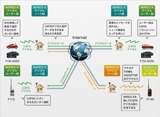 wires_640.jpg